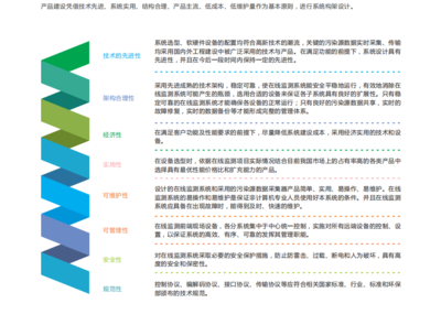 設(shè)備租賃服務(wù)方案 高效、靈活、經(jīng)濟(jì)的現(xiàn)代商業(yè)解決方案